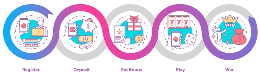 JLXO app registration page for new users